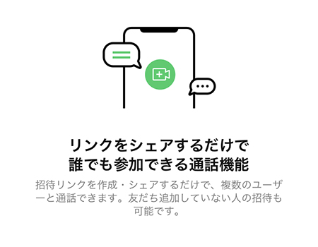 LINE ミーティング作成画面 iphone版